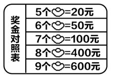 回忆经典嘶嘶大闯关！(图3)